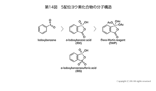 14図